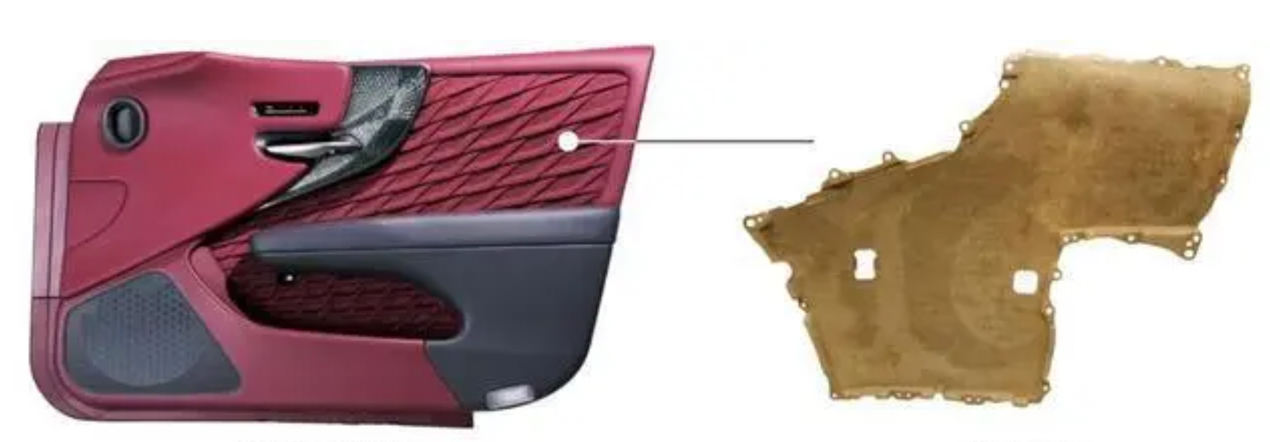 【2023企业社会责任】丰田中国丨践行全生命周期减排 探索低碳绿色未来_fororder_1