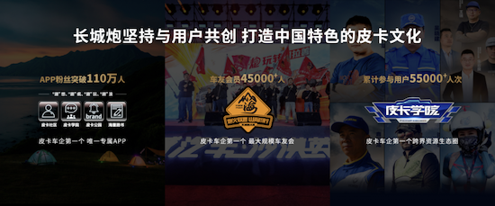 长城炮品牌第50万台整车荣耀下线_fororder_image019