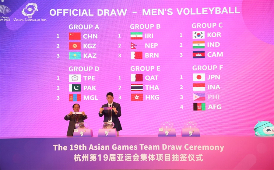 杭州第19届亚运会集体项目抽签结果出炉_fororder_6afa5671490a47c49bcd961577060750