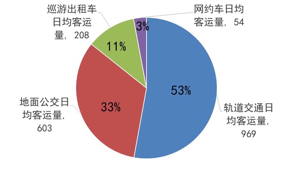 图片默认标题_fororder_5