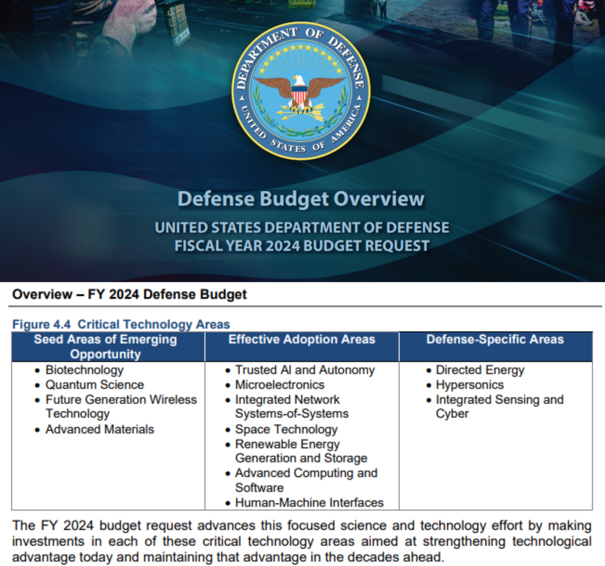 史上最高国防预算案背后的美国算计