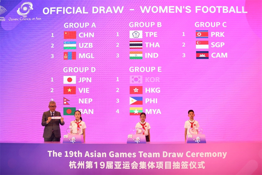 杭州第19届亚运会集体项目抽签结果出炉_fororder_3a04cc9c160243e4b38b76fe45f36290