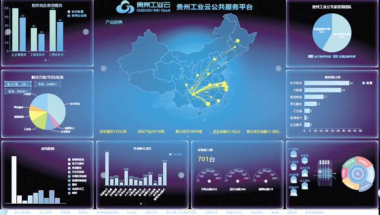 贵州工业：乘“数”转型 向“新”发展