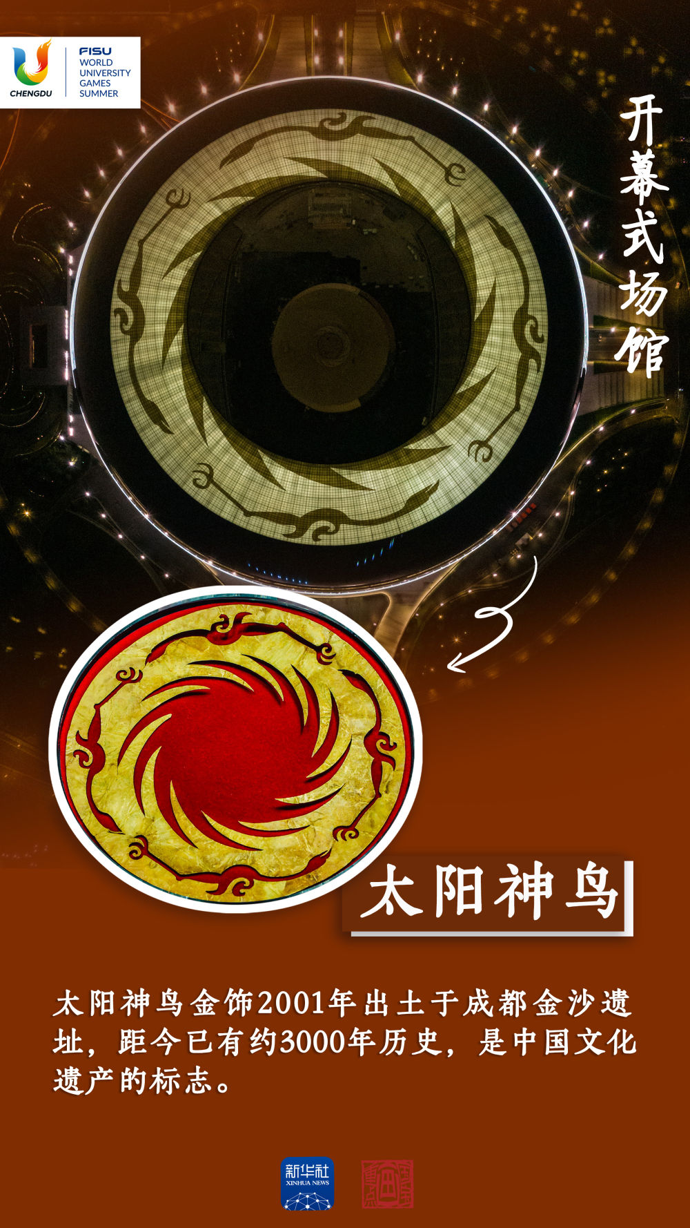 成都大运会｜开幕式上的这些巴蜀文化，你都get了吗？