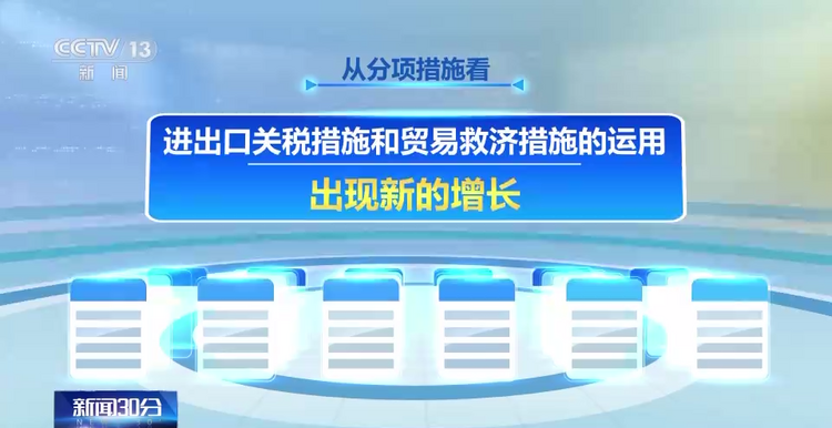 中国贸促会：今年上半年全球经贸摩擦指数各月均处于高位