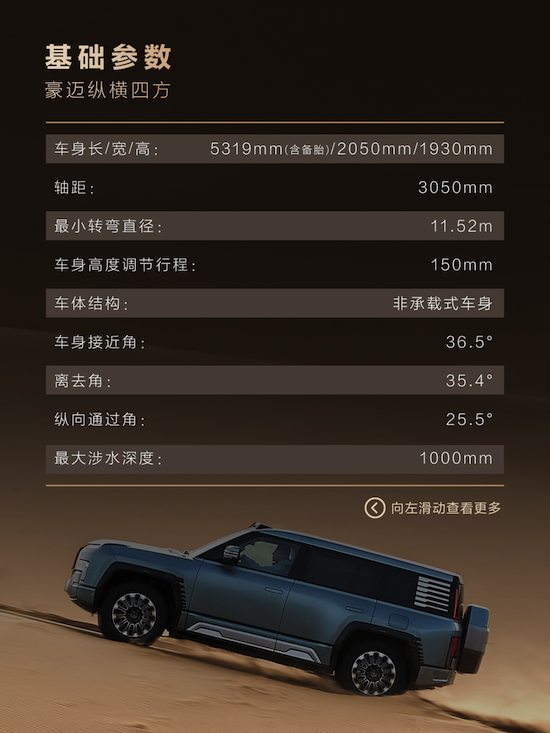 涉水深度达1米 仰望U8豪华版公布详细参数_fororder_image002