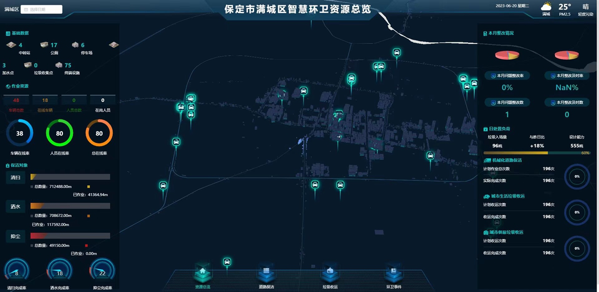 图片默认标题_fororder_满城区数字化平台一览 摄影 王伟宁