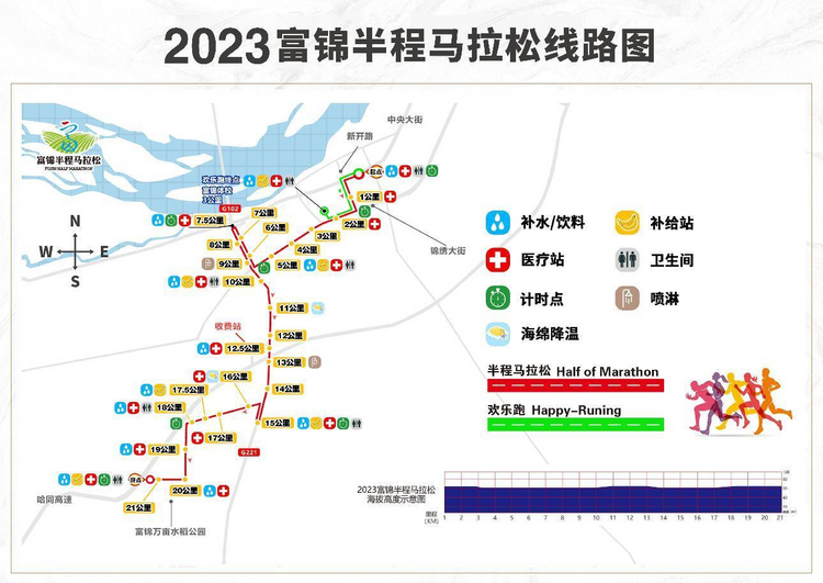 2023富锦半程马拉松将于8月鸣枪开跑_fororder_图片15