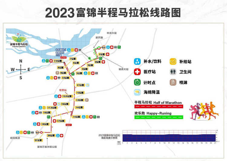 2023富錦半程馬拉松將於8月鳴槍開跑_fororder_圖片15