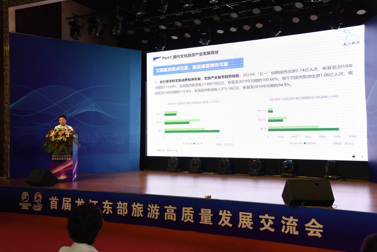 首屆龍江東部旅遊高品質發展交流會舉行 發佈五條精品旅遊線路