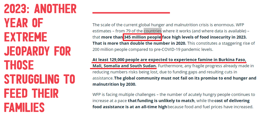 世界粮价反弹，谁是罪魁祸首？
