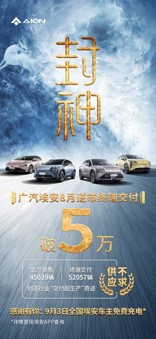 广汽埃安终端交付逆市破5万 昊铂GT 710超充版三箭齐发_fororder_image001