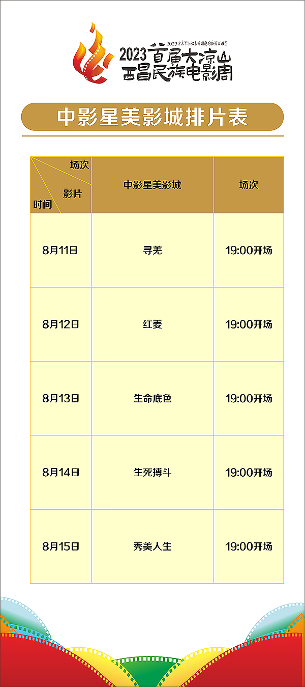 2023首届大凉山西昌民族电影周展映活动即将开启_fororder_微信图片_20230807100254