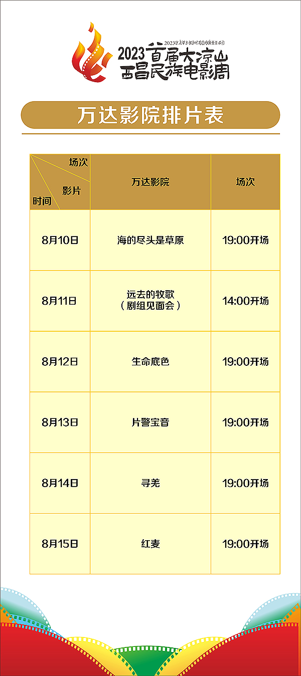 2023首届大凉山西昌民族电影周展映活动即将开启_fororder_微信图片_20230807100303