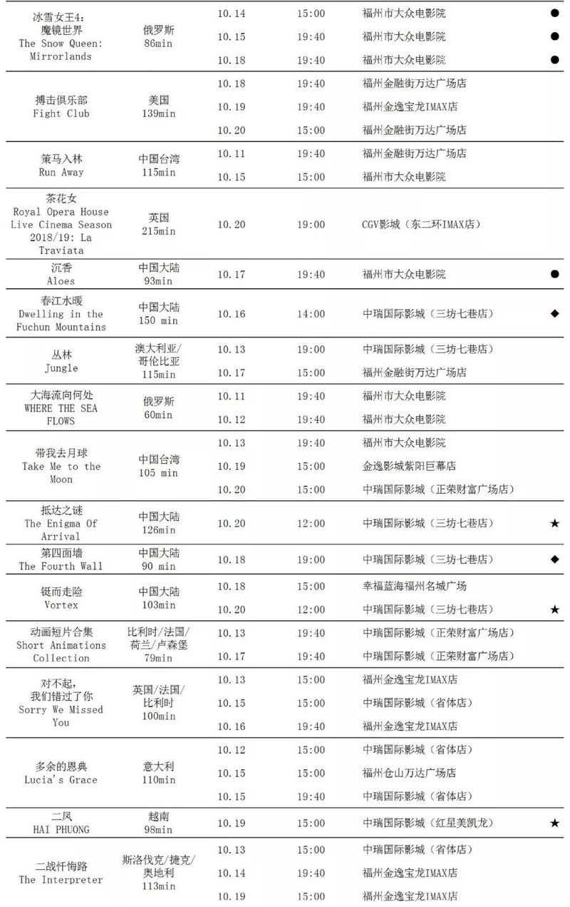 第六屆絲綢之路國際電影節排片表及購票通道出爐