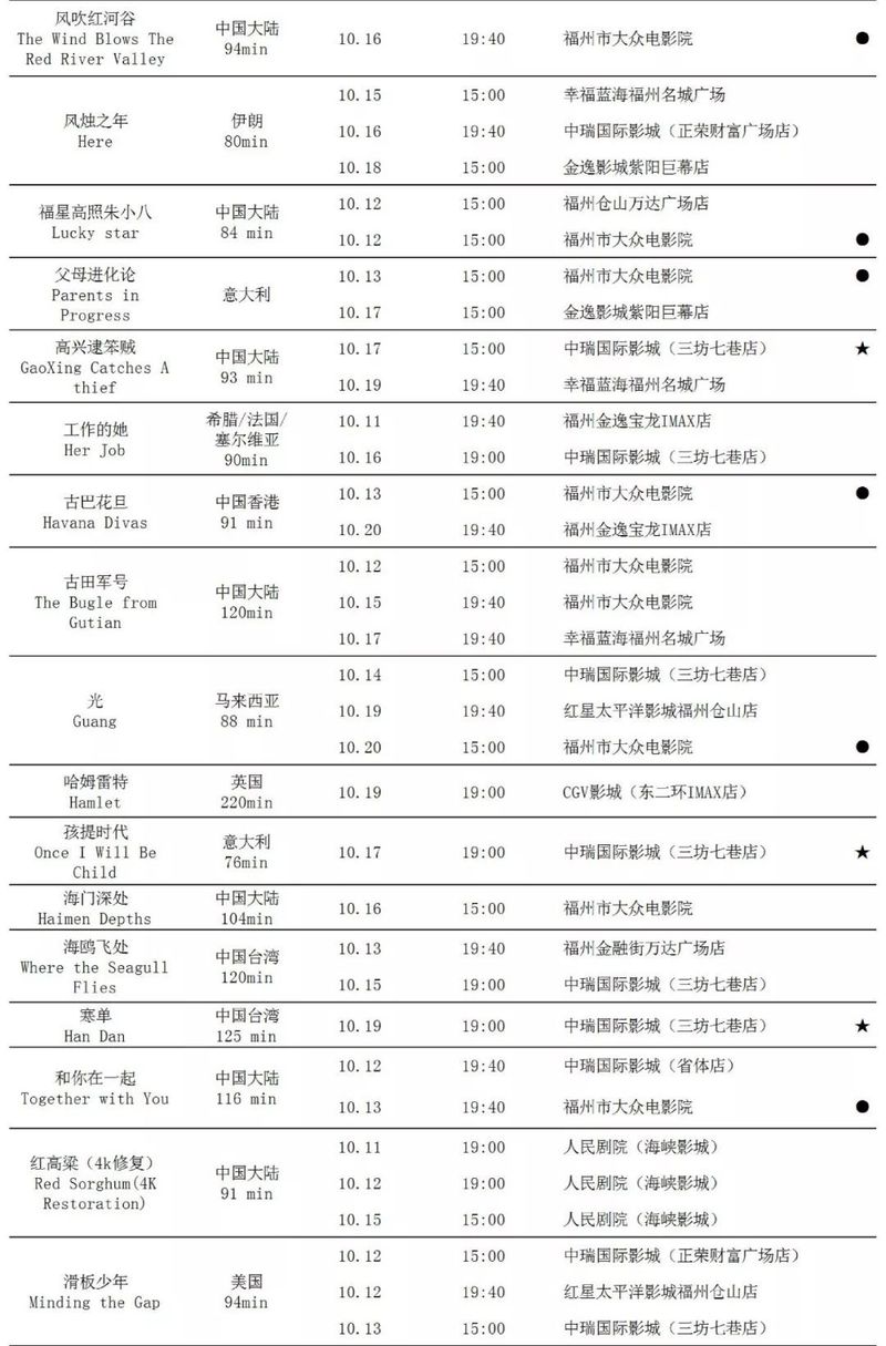 第六屆絲綢之路國際電影節排片表及購票通道出爐