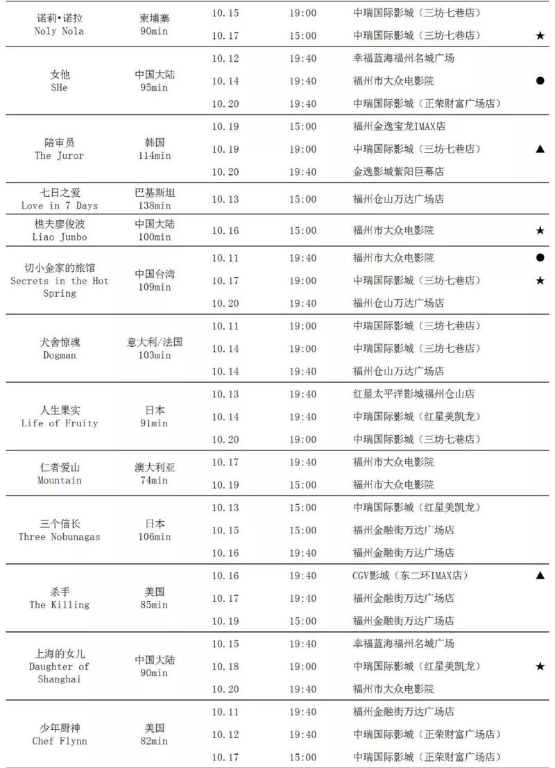 第六屆絲綢之路國際電影節排片表及購票通道出爐