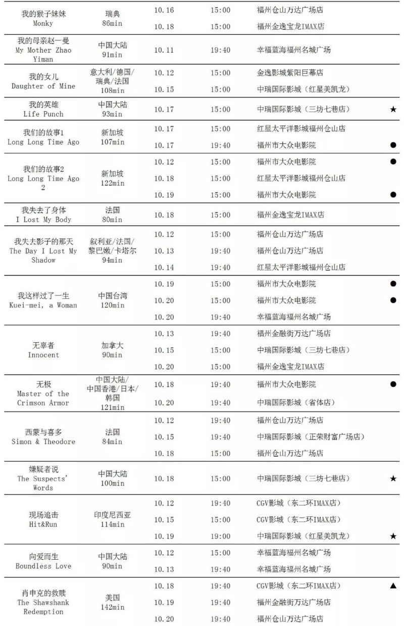 第六屆絲綢之路國際電影節排片表及購票通道出爐