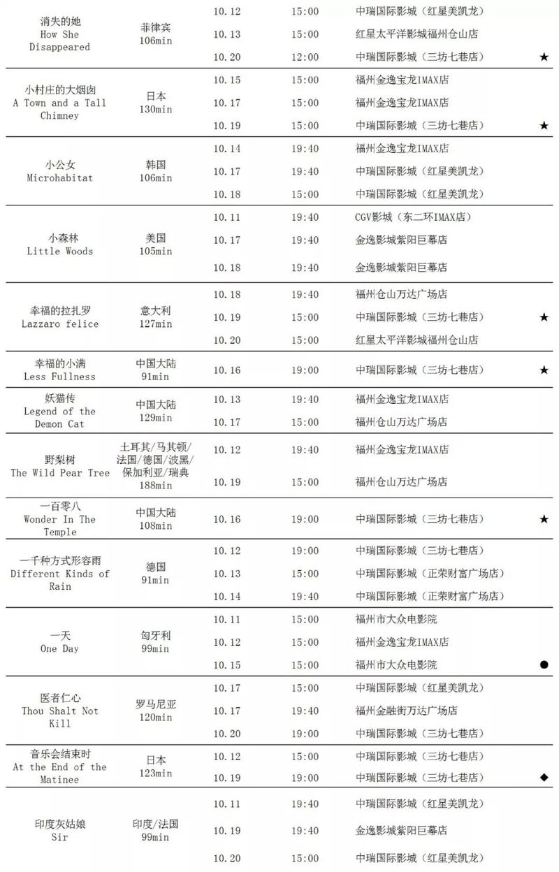 第六屆絲綢之路國際電影節排片表及購票通道出爐