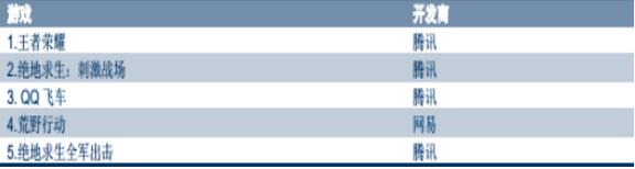 以梦为马 意略纵横——至善基金影视传媒行业报告 以梦为马 意略纵横——至善基金影视传媒行业报告