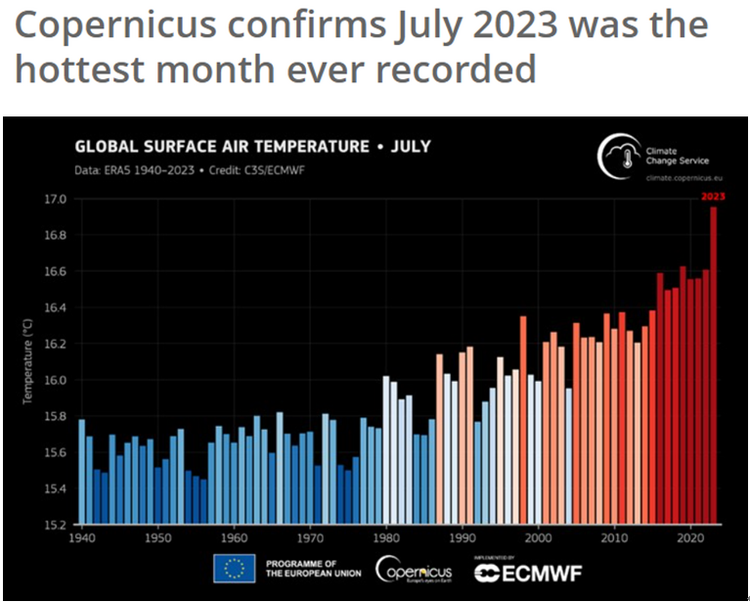 最热7月出炉 厄尔尼诺现象冲击多国旅游业