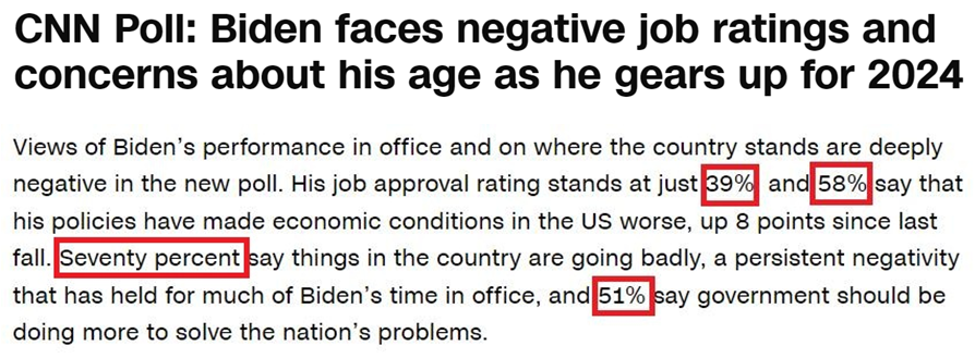 美媒：“美国人为何如此不满”