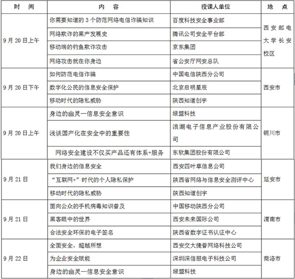 【今日看点】陕西省第三届国家网络安全宣传周活动公告