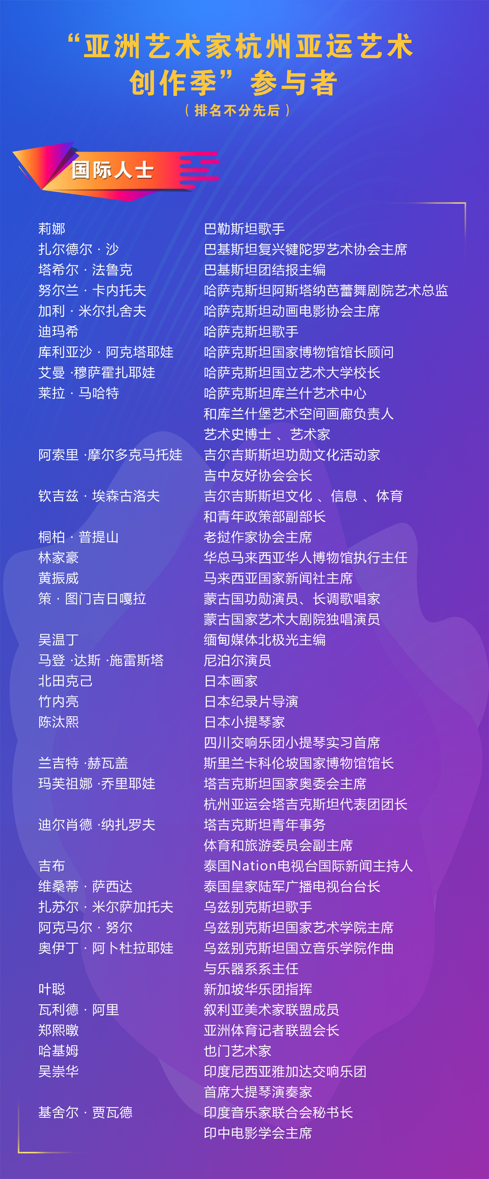 杭州美美科技怎么样美美与共！“亚洲艺术家杭州亚运艺术创作季”展播启动_https://www.jmylbn.com_新闻资讯_第5张