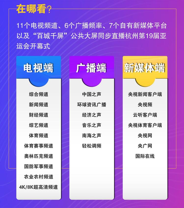 总台周末看点｜亚运！丰收！