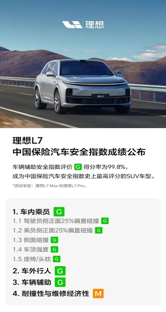 中国保险汽车安全指数发布 理想L7获得最高评价（G）_fororder_image001