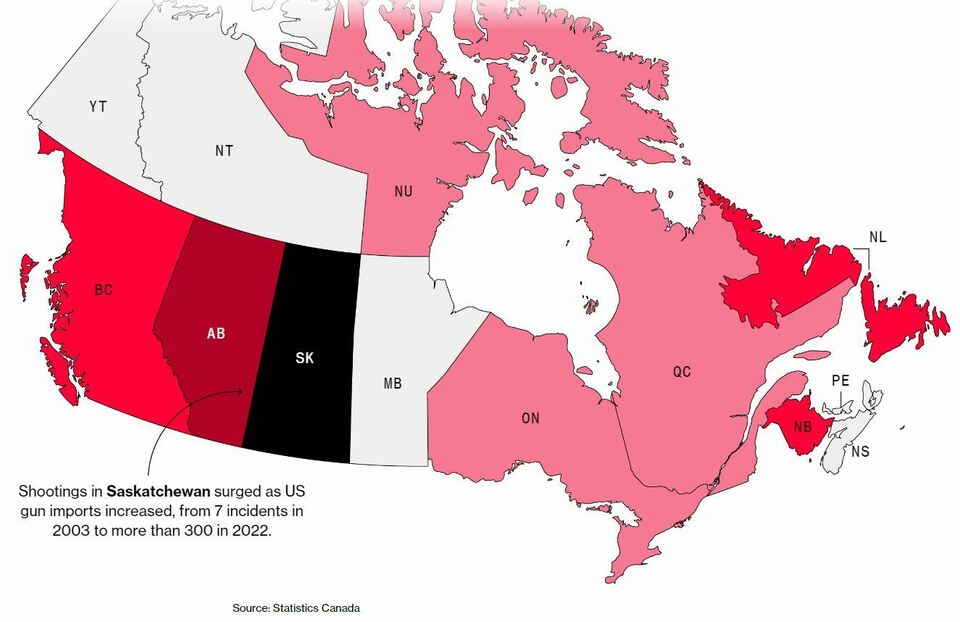 枪支出口：“美国两党共同的暴行”