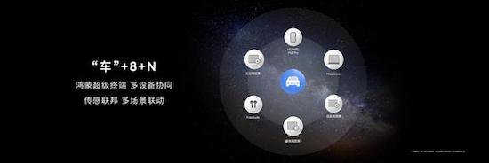 华为秋季新品发布会：智界S7将11月亮相\问界M9将12月上市_fororder_image008