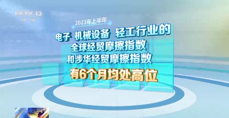 中国贸促会：今年上半年全球经贸摩擦指数各月均处于高位