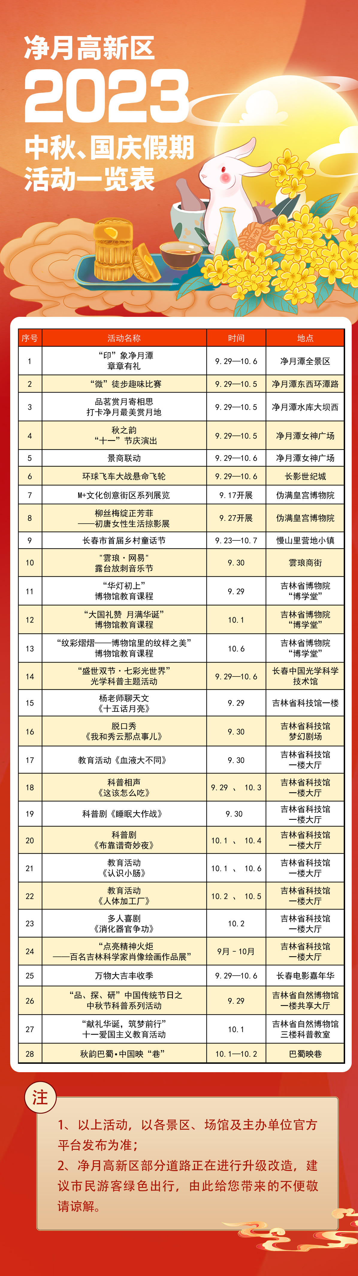 28項活動輪番上演 假期鎖定長春凈月高新區精彩別錯過_fororder_雙節活動圖片2