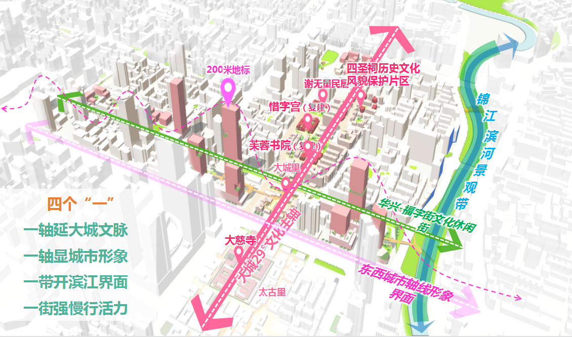 （转载）历史与现代交融 成都锦江区四圣祠片区焕新亮相