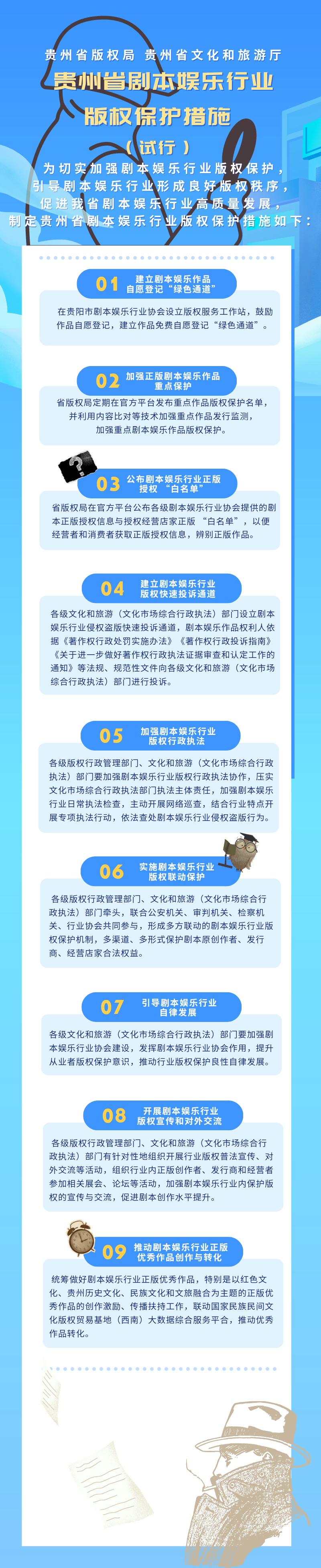 图解！剧本娱乐行业版权保护“贵州九条”出炉