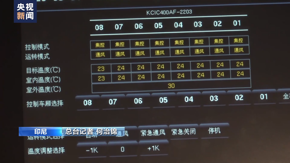 “亲切又陌生” 总台记者试乘东南亚首条高铁——雅万高铁