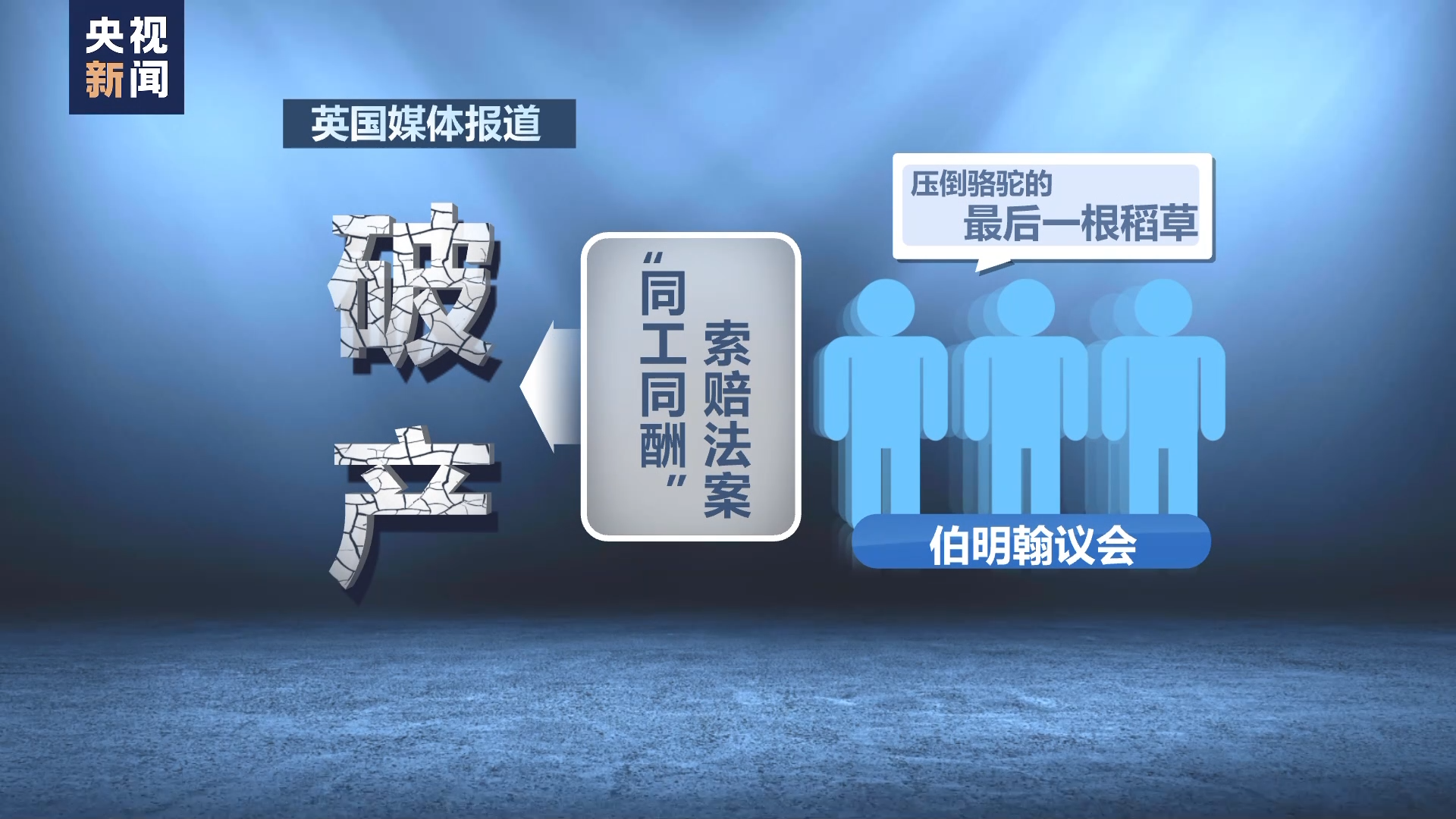 新闻观察丨英国第二大城市伯明翰为什么会破产? - 国际在线移动版