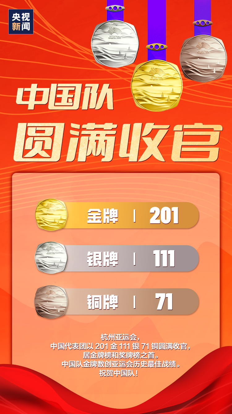201金！中国代表团亚运会完美收官