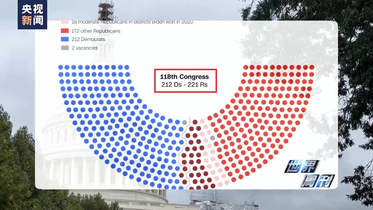 世界周刊丨矛盾与裂痕