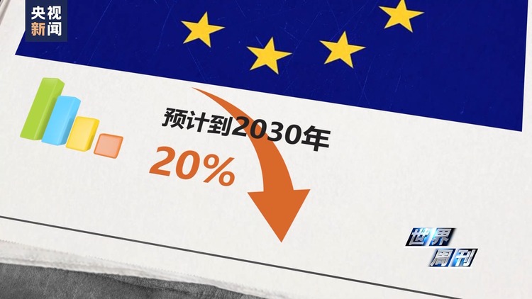 世界周刊丨矛盾与裂痕