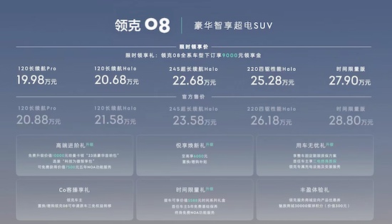 20.88万元起 豪华智享超电SUV领克08正式上市