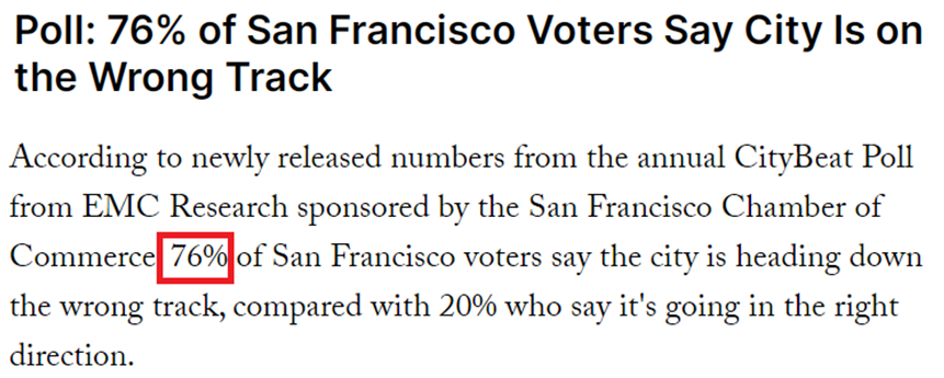 美媒：“美国人为何如此不满”