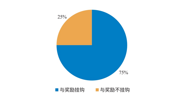 网络安全人才如何评价？白皮书在福州发布