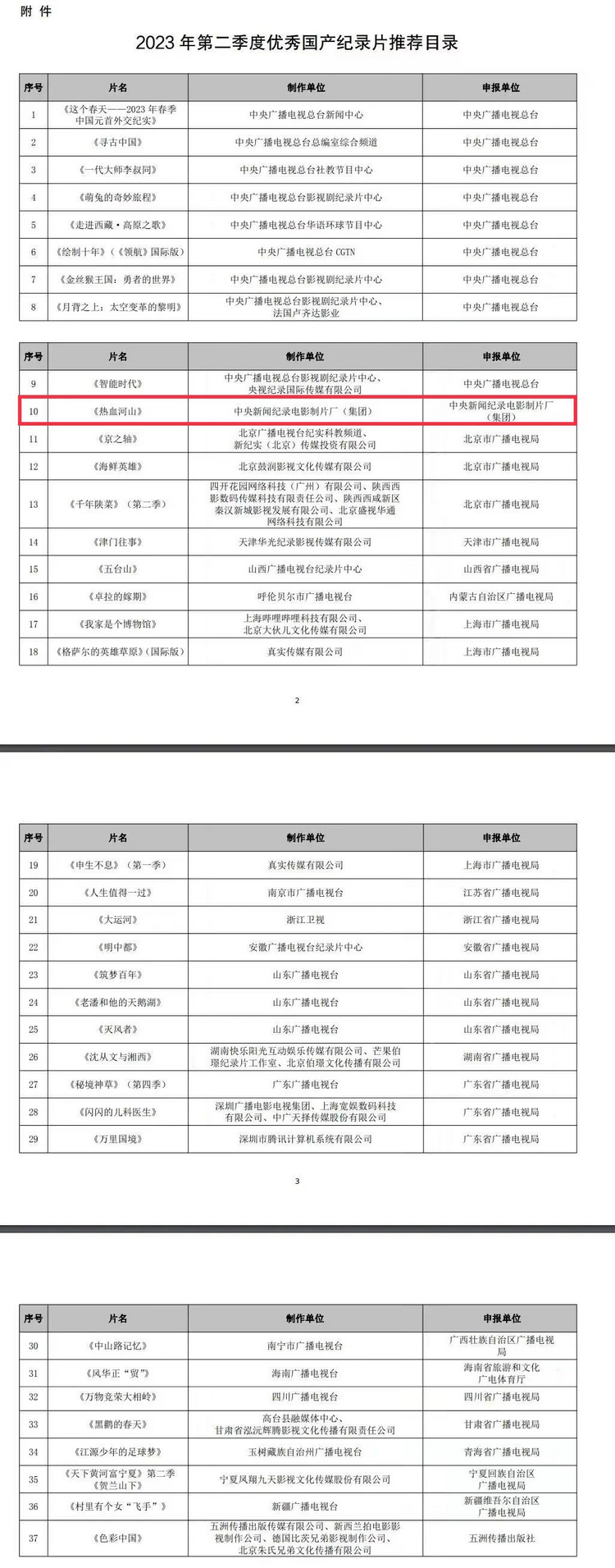 《熱血河山》上榜！廣電總局推優一批優秀國産紀錄片