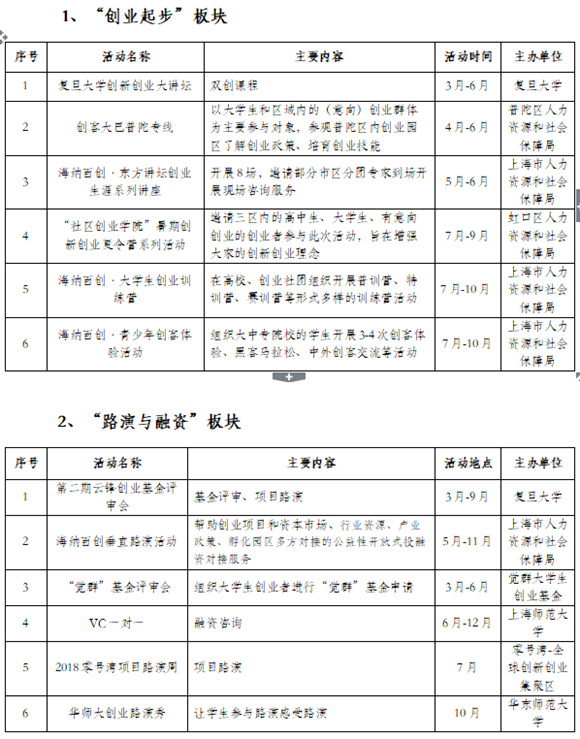 圖片默認標題_fororder_1