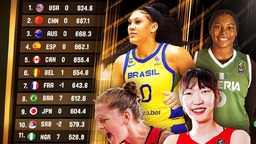 中國女籃穩居世界排名第二