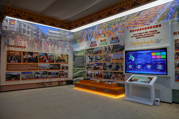 阿壩藏族羌族自治州成立70週年成就展在馬爾康開展_fororder_微信圖片_20230916080341