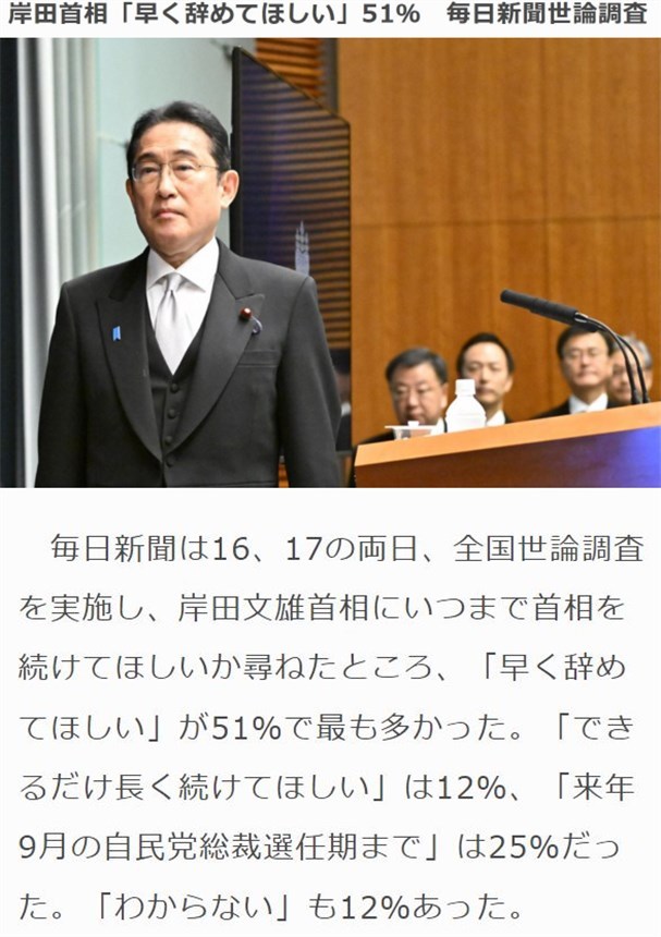 过半日本受访者希望岸田文雄“早点辞职”