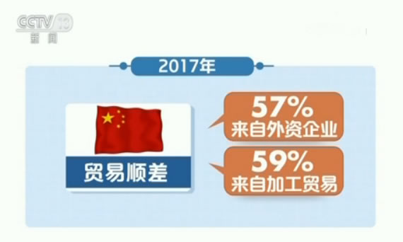 【直播天下】美国挑起对华贸易摩擦 两国民众这样看